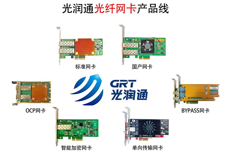 光纖通信技術(shù)