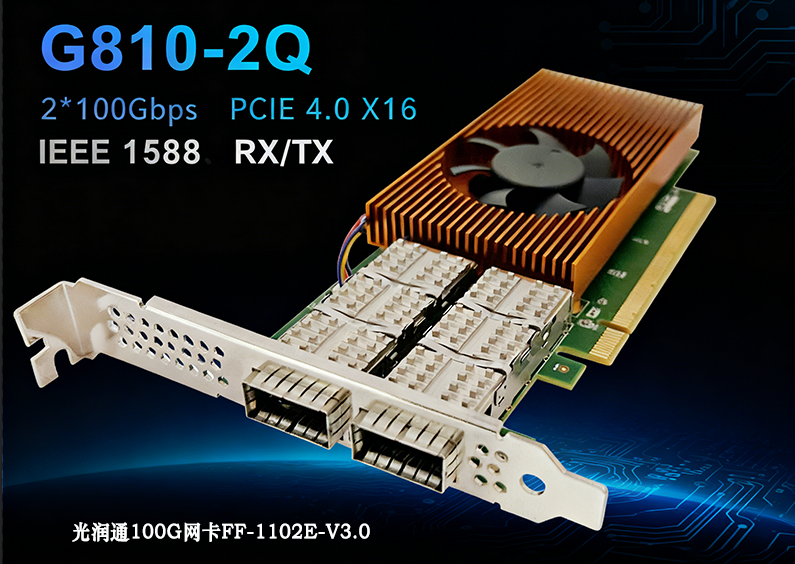 數據中心提速密碼:光潤通100G雙光口適配器憑什么成硬核之選?(圖2) 2.png