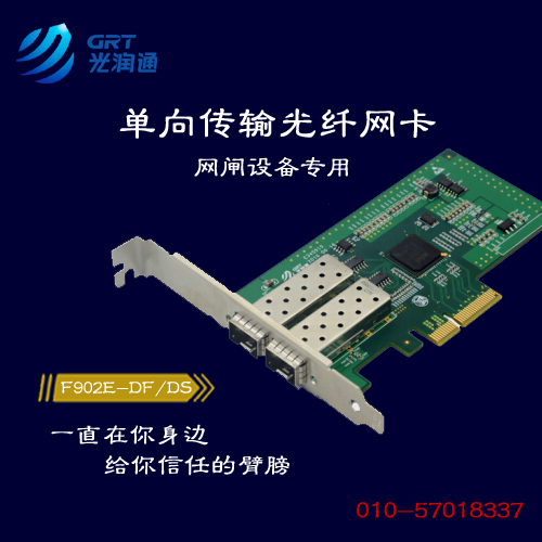 網(wǎng)閘隔離利器揭秘—光潤(rùn)通（GRT）單向傳輸網(wǎng)卡(圖3)