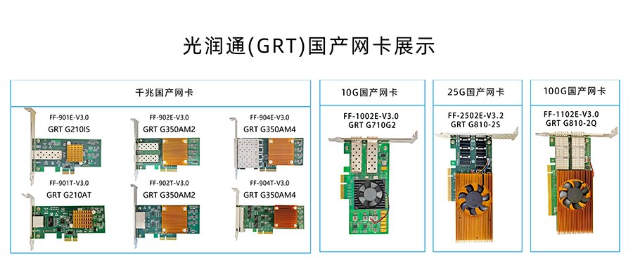 國產服務器網卡 國產服務器網卡
